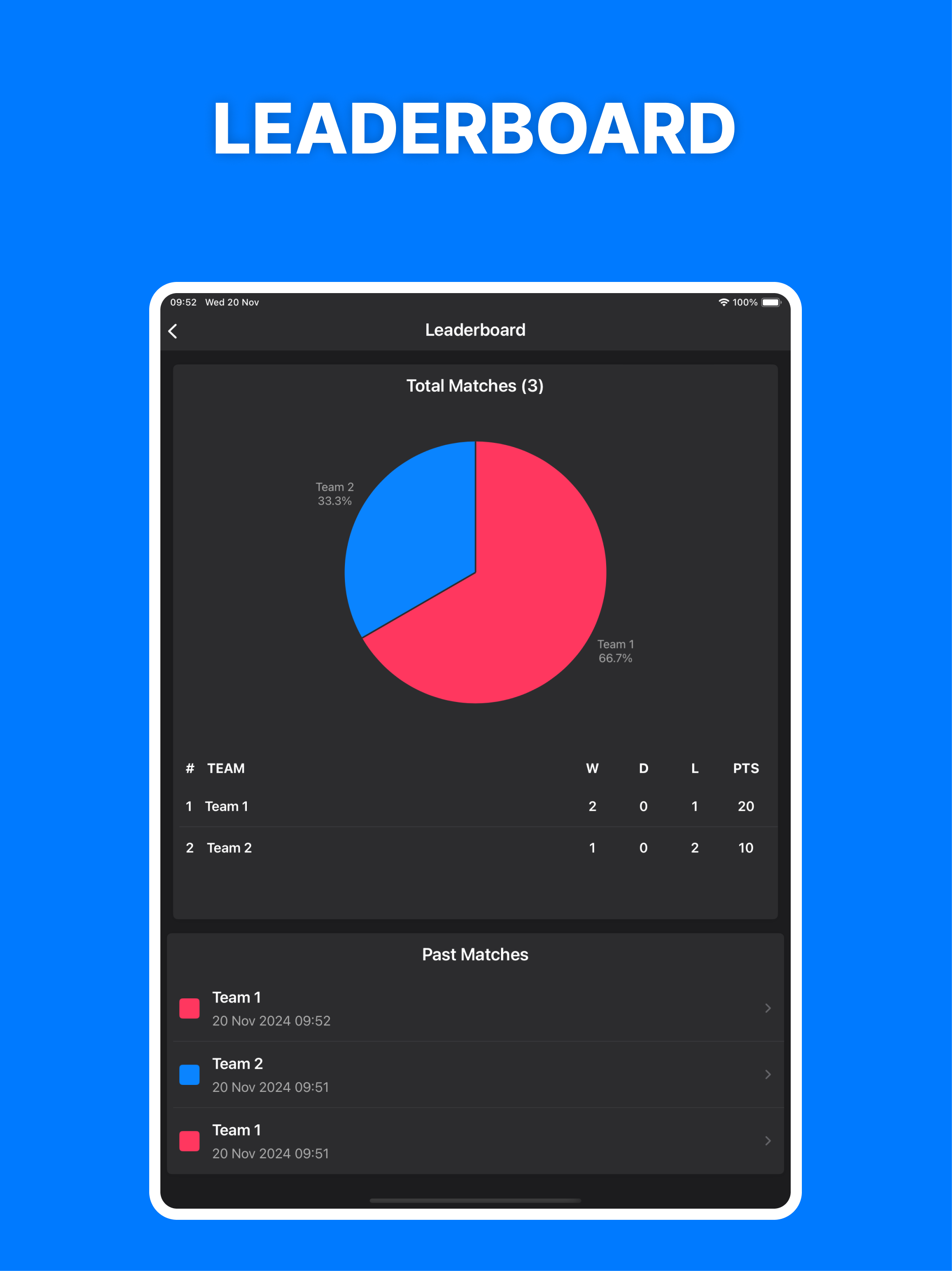 Scoreboard - Point Tracker screenshot 11
