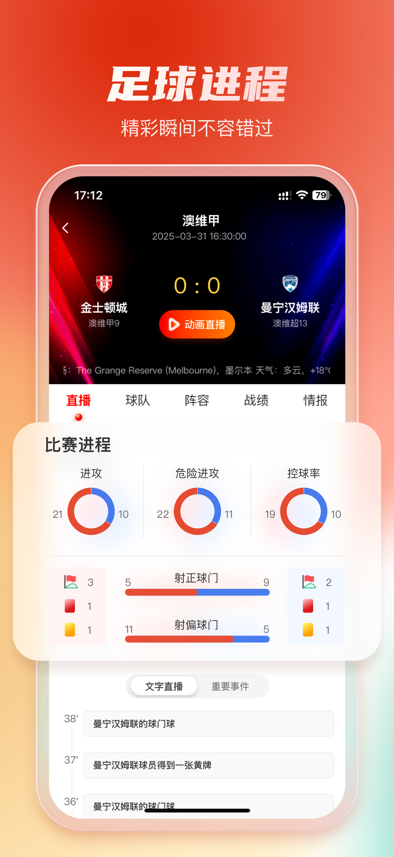 睿球体育