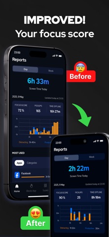 Screen Time & App Blocker screenshot