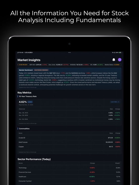 Beemo: AI Stock Insights