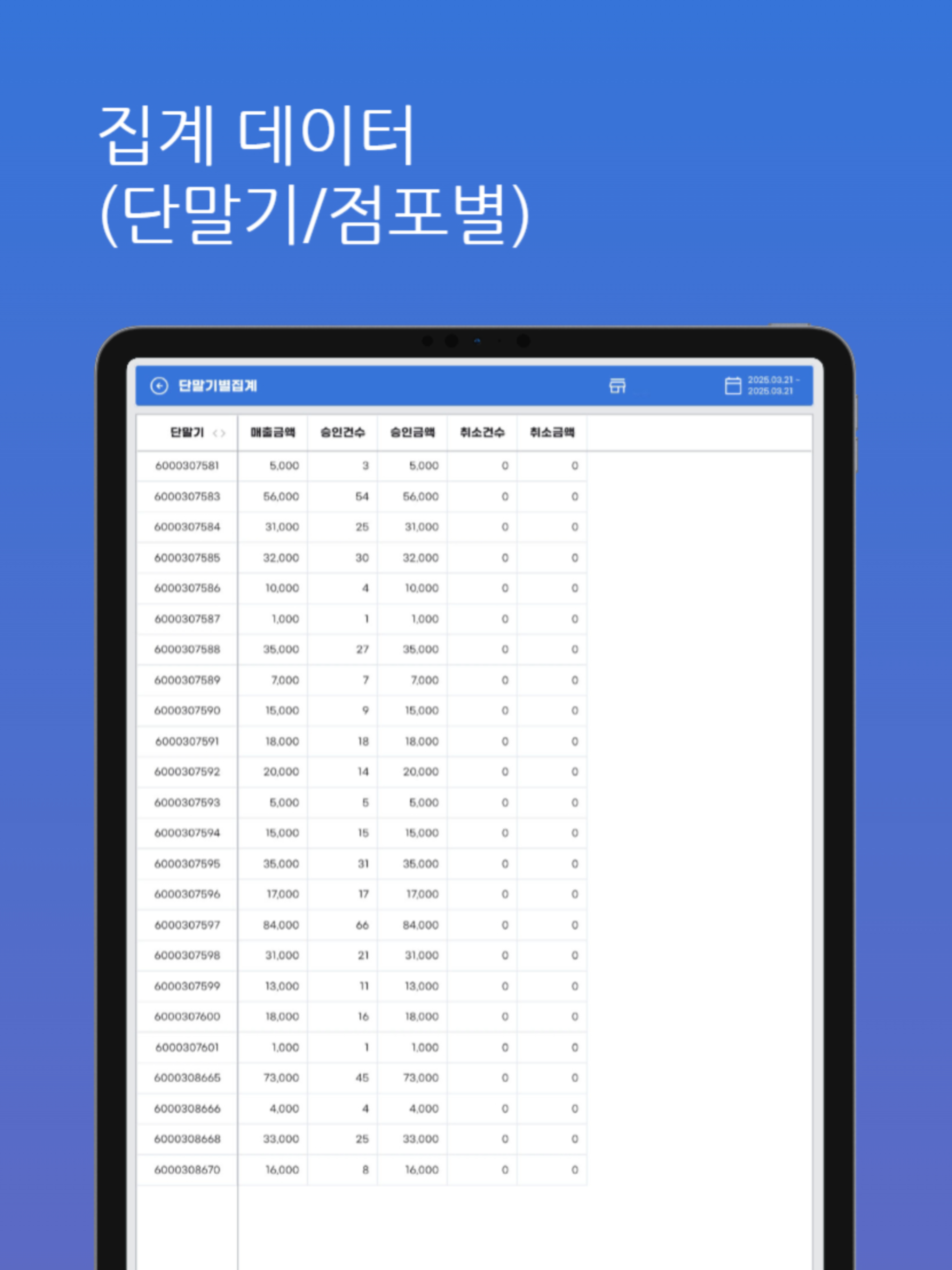매출조회(K)
