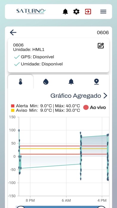 Saturno 2.0 Screenshot