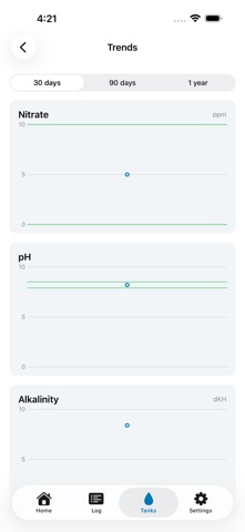 Aquarium Coach: Test Strip AI iPhone screenshot