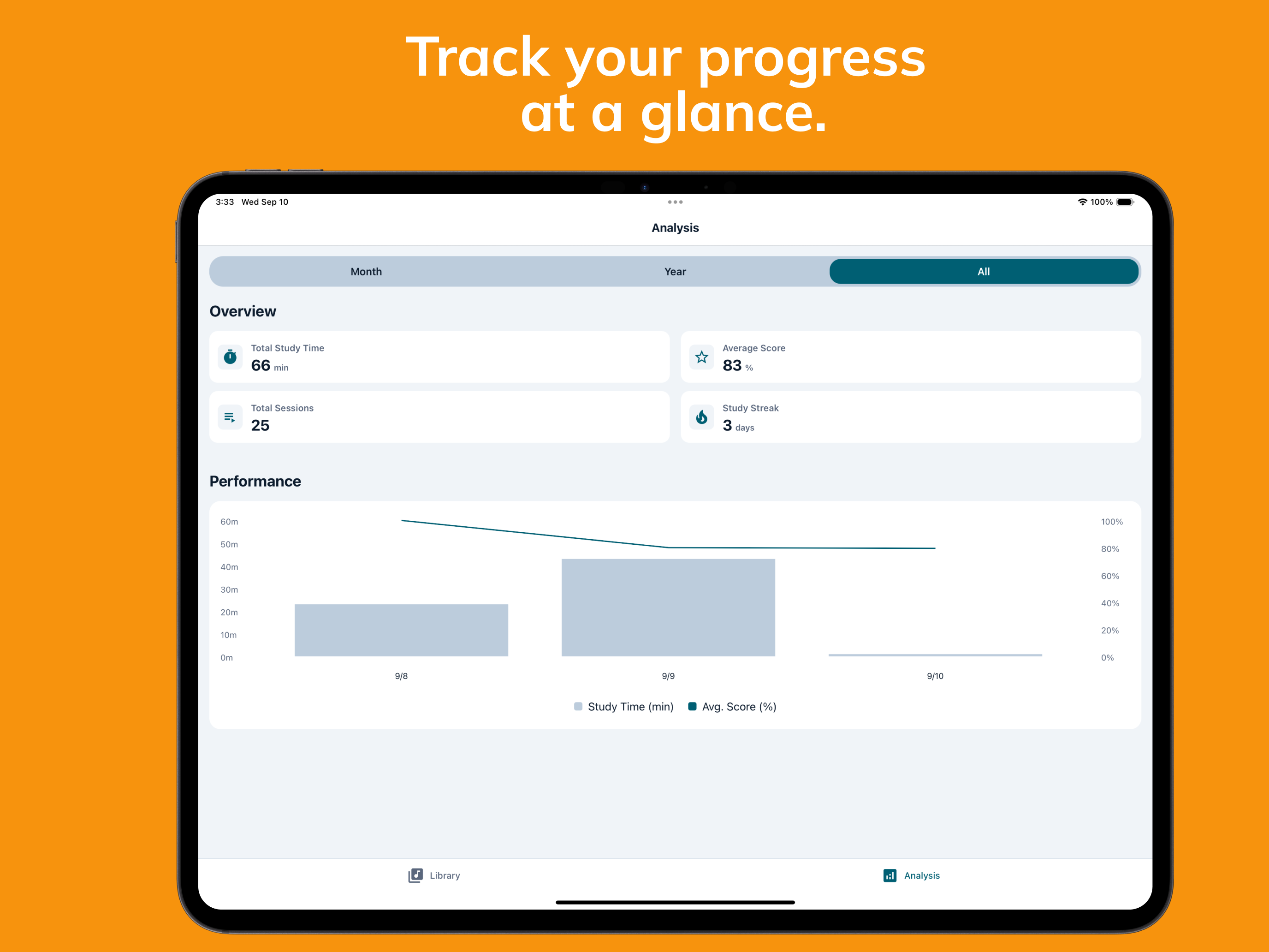 SpeakFlow AI Shadowing