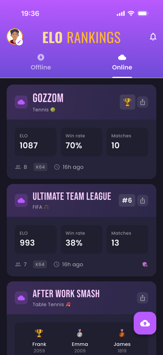 ELO Rankings Screenshot 2 of 5