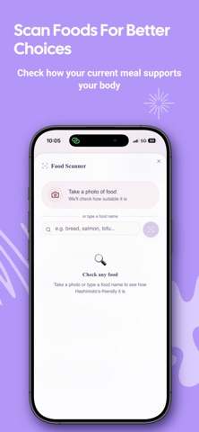 Thyra Wellness Screenshot 5 of 8
