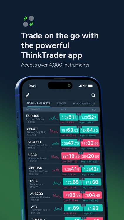 ThinkTrader screenshot-0