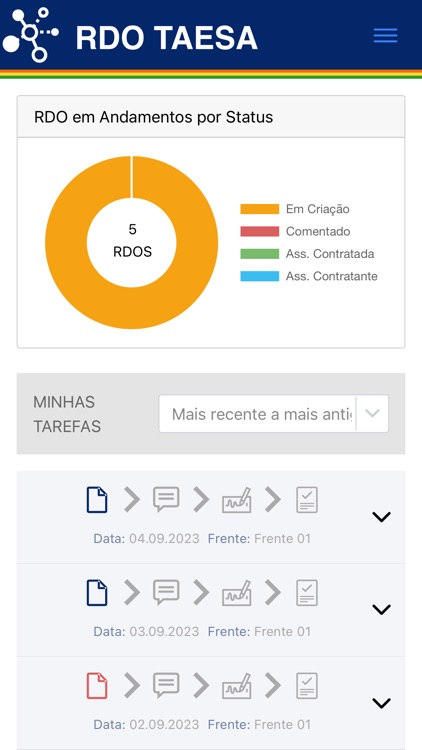 Relatório Diário de Obra