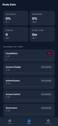 SnowPro Advanced ARA Prep Screenshot 5 of 5