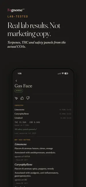 Fegnome: Dispensary Guide screenshot 1