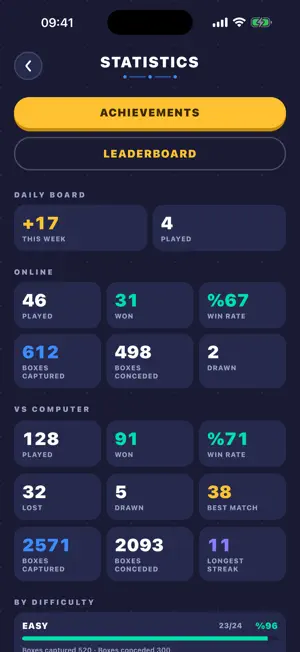 Dots and Boxes Arena screenshot 4
