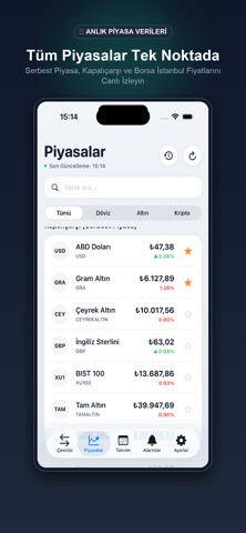 Dolar TL: Canlı Döviz & Altın screenshot