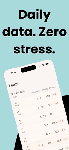 Steadily: AI Weight Coach Screenshot 7 of 7