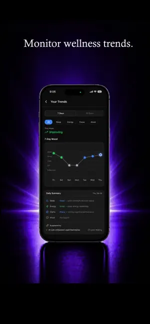 StackIQ: Supplement Tracker screenshot 4