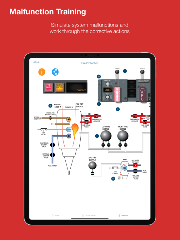 Screenshot #5 pour Boeing 737 NG Diagrams