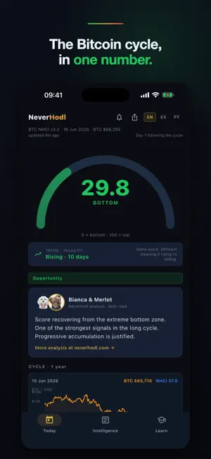 NeverHodl screenshot 1