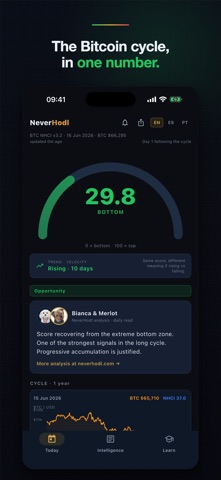 NeverHodl Screenshot 1 of 4