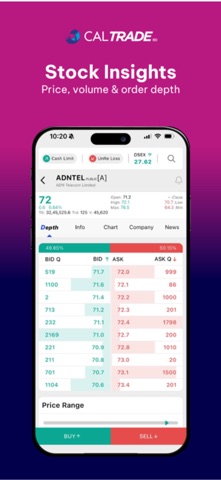 CAL Trade screenshot