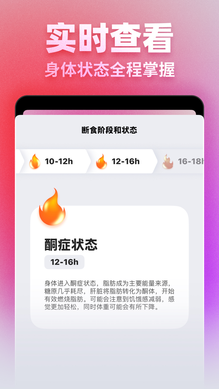 闪电轻断食 - 168 懒人减肥，无需运动节食，科学轻松瘦