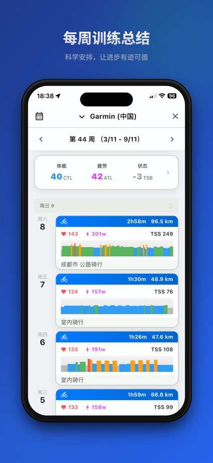 佳速通-运动数据同步助手 的 App Store 截图 4