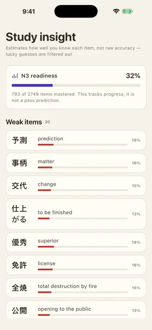 Kotoba - JLPT Japanese Study screenshot 3