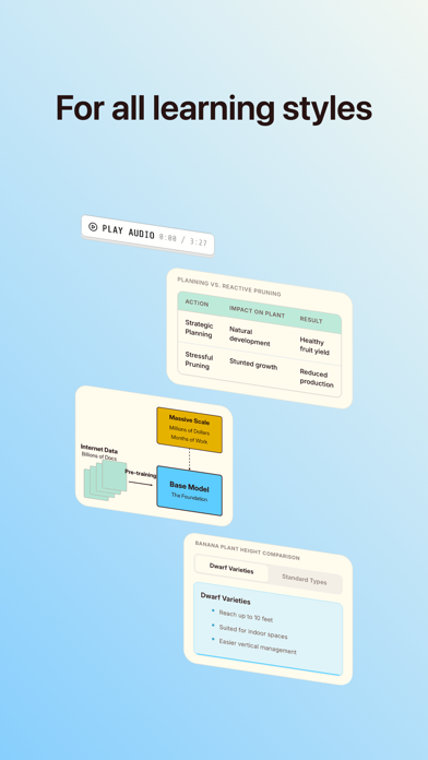 Wondering - Learn Anything screenshot