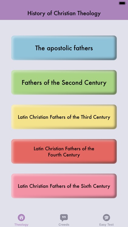 History of Christian Theology