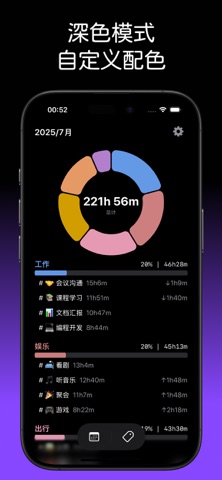 时间轨迹-标签计时 & 日/周/月/年报统计 screenshot