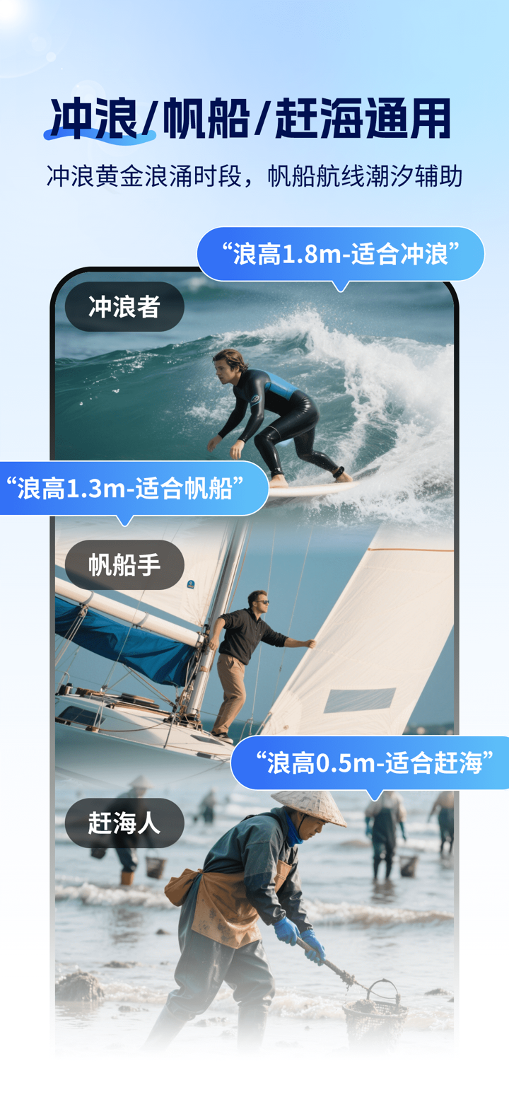 潮汐时间表 - 海钓、赶海涨潮退潮实时预测 screenshot 6