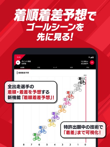 Betimo（ベティモ）-競輪の予想と投票を楽しむアプリ iPad screenshot 6