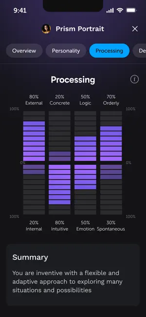 SurePeople screenshot 2