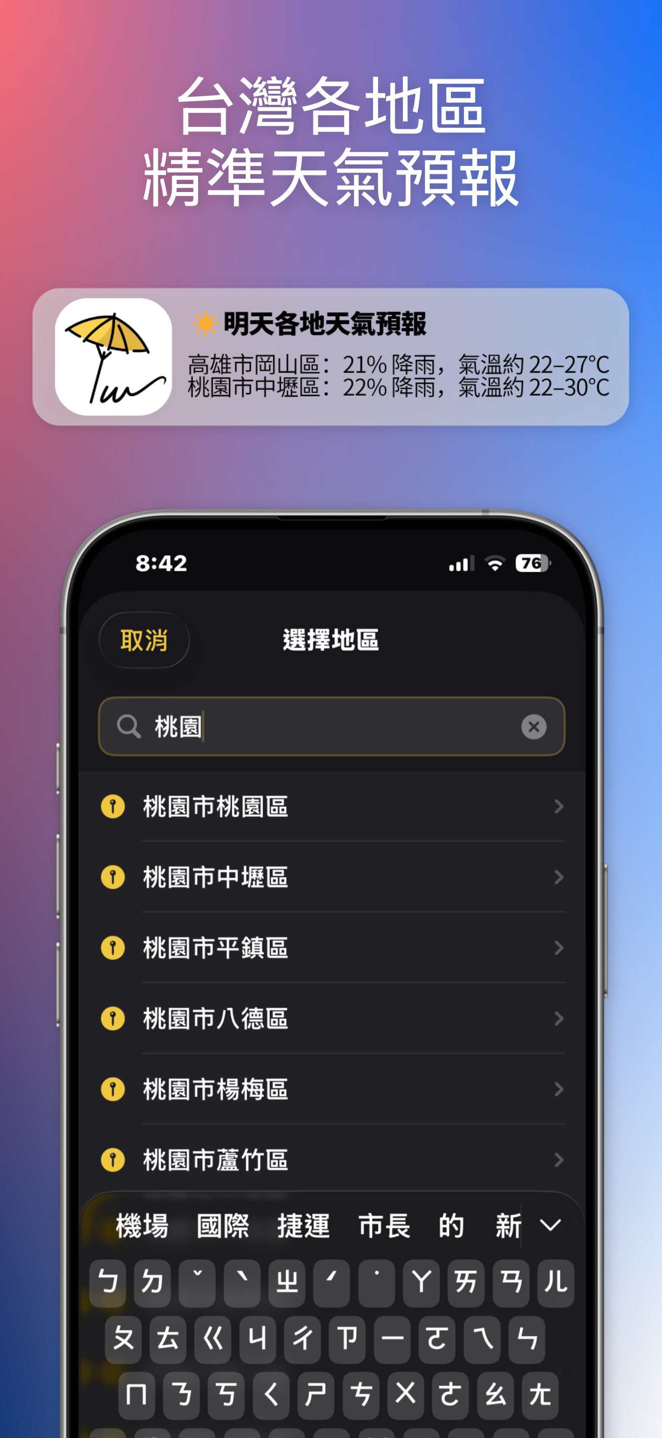明天的天氣：每日穿搭建議與帶傘提醒，超準確！穿對衣服不煩惱！