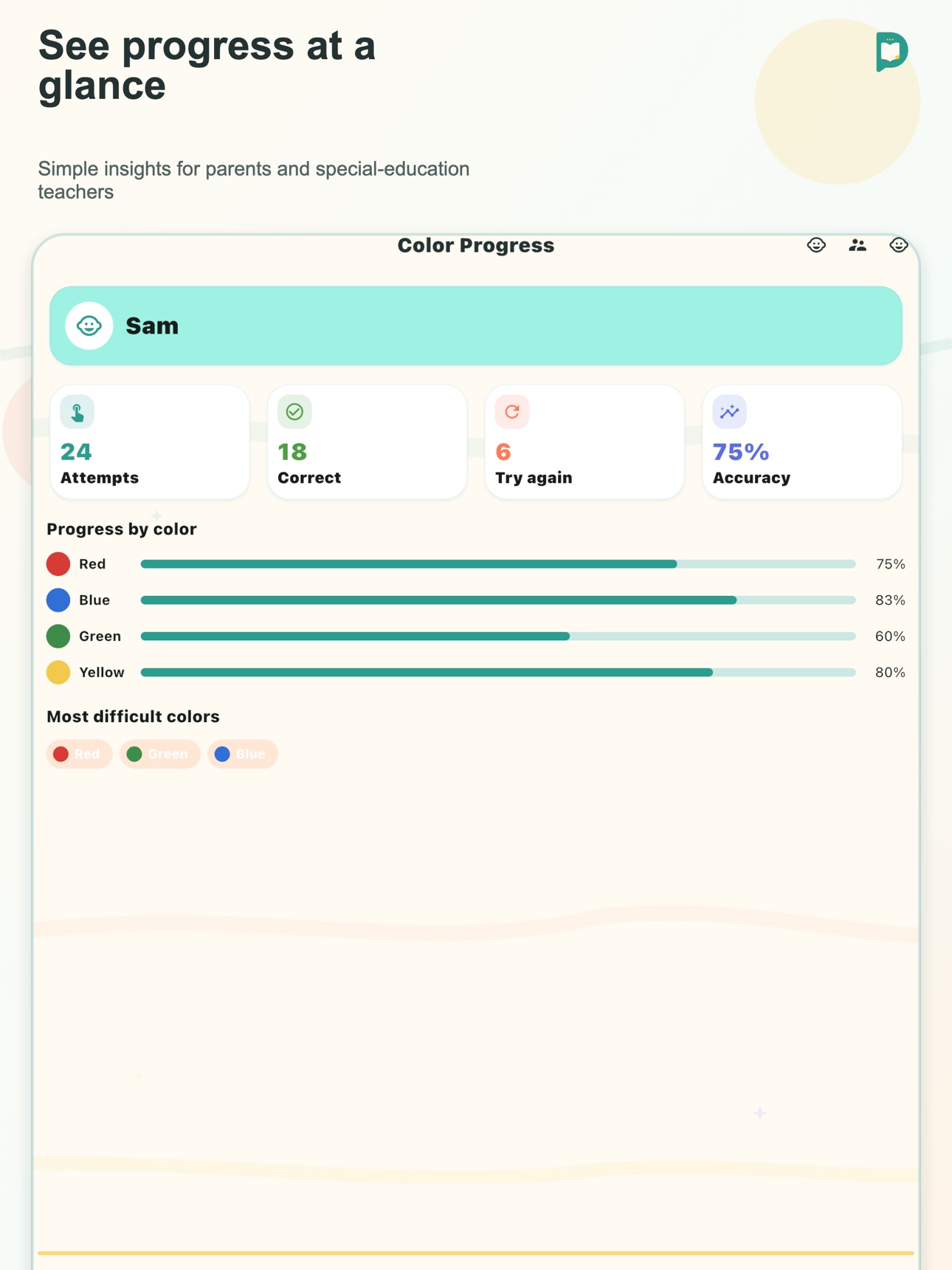 Screenshot 9 of DenuLearn