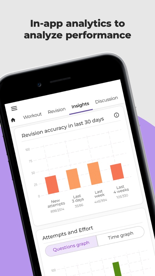 #5. JEE Exam Prep App by Achieve (iOS) 由: MCQdb LLC