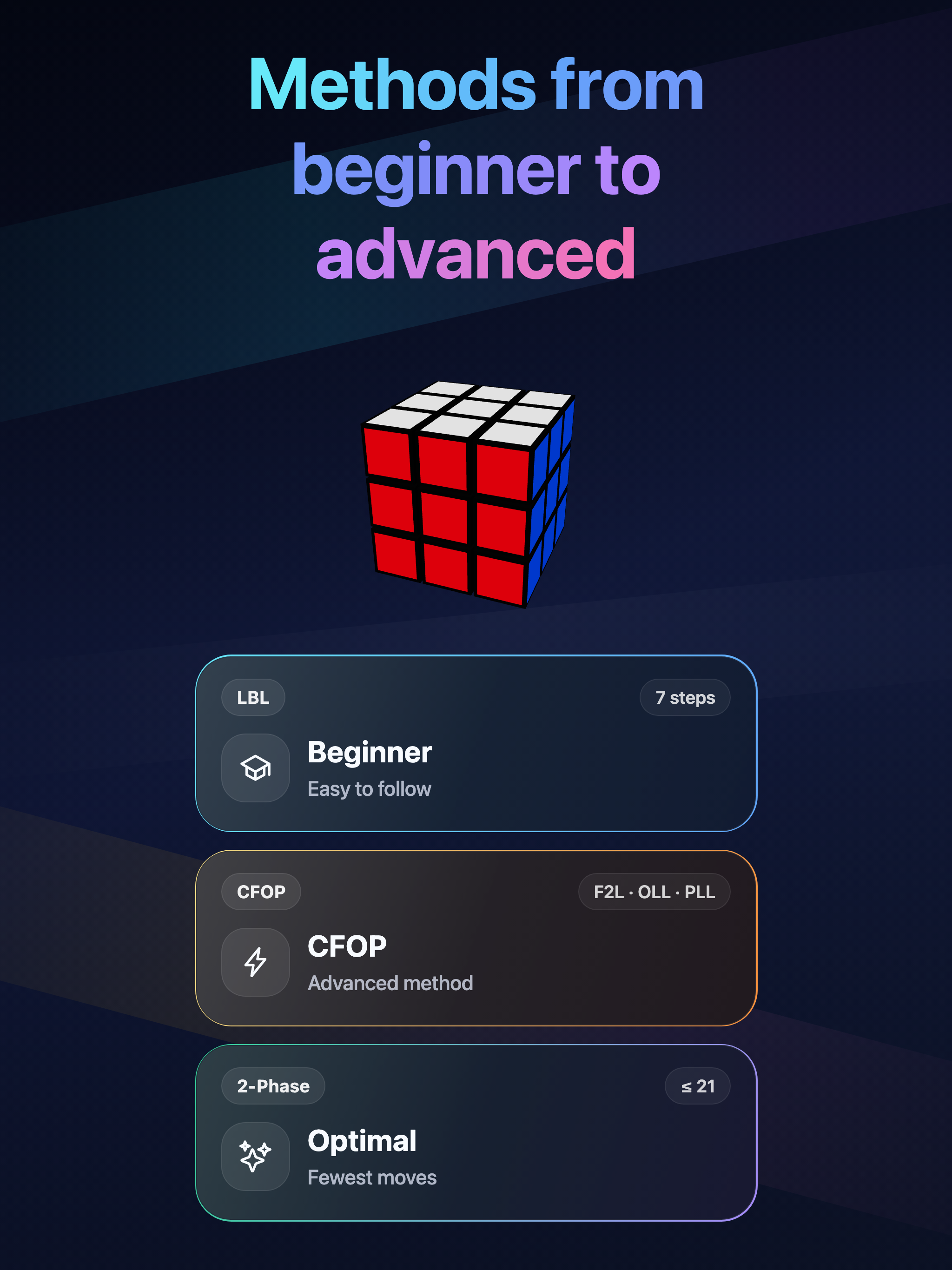 Cube Solver & Timer screenshot 9