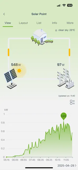 SolarPoint screenshot 3