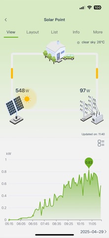 SolarPoint Screenshot 3 of 6