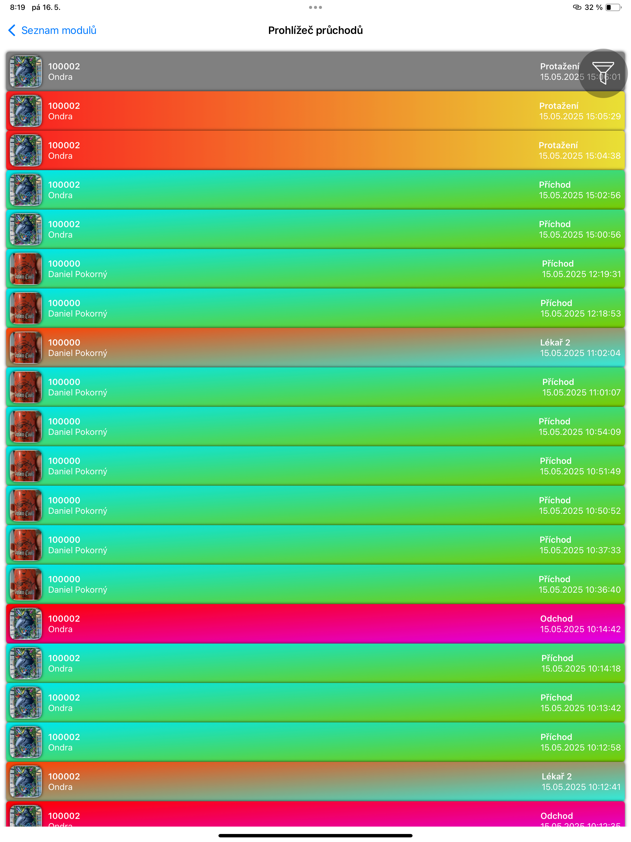 Id+