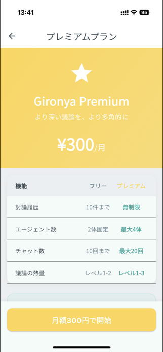 Gironya Screenshot 5 of 5