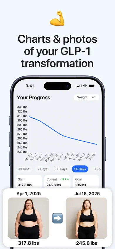 GLP 1 Tracker: Pep GLP1 screenshot 5
