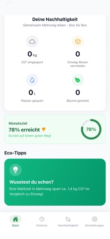 MWS-Box screenshot