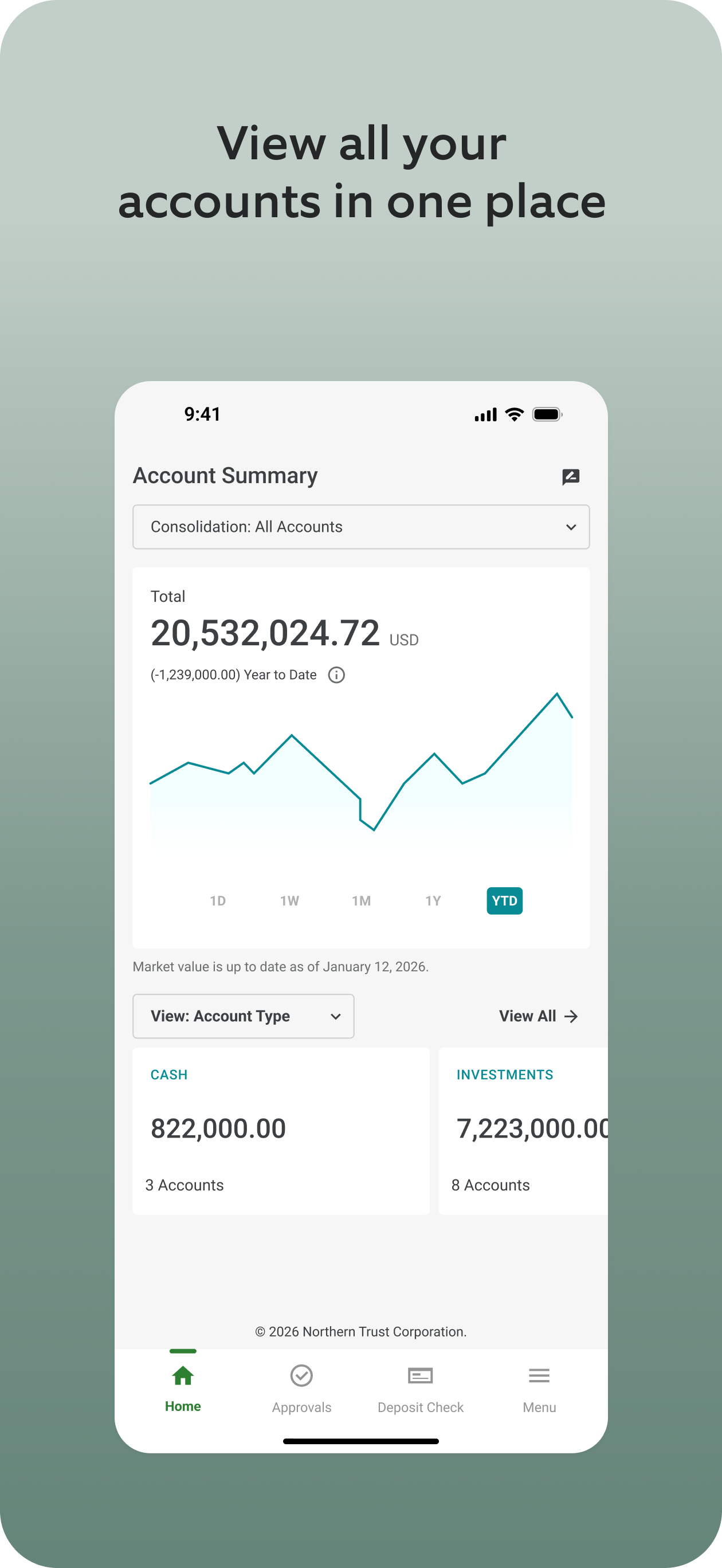 Northern Trust Wealth Passport