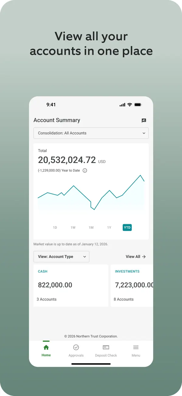 Screenshot #1 pour Northern Trust Wealth Passport