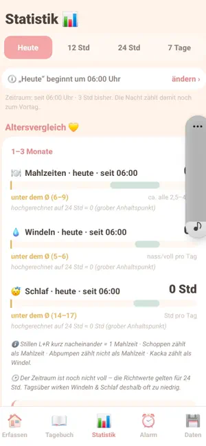 Alissa – Baby Diary screenshot 3