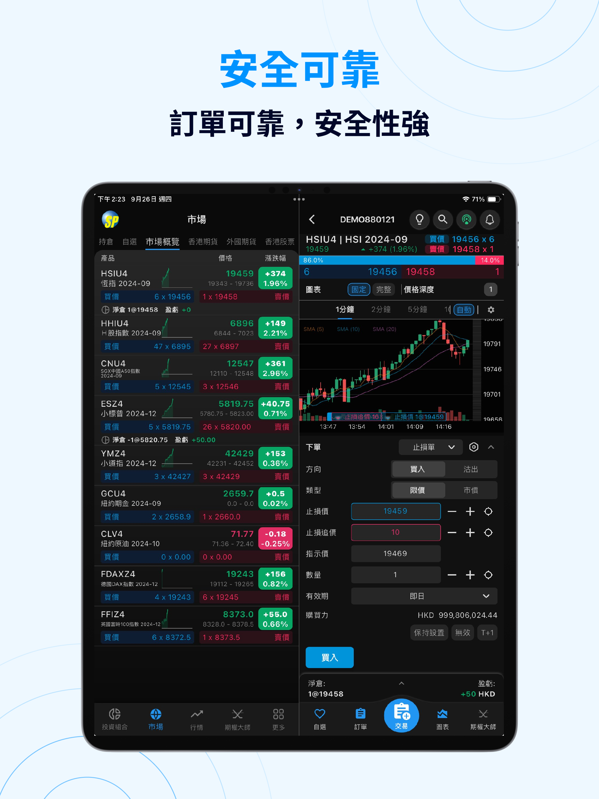 SPTraderX