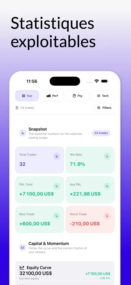 MyEdge Journal de Trading — capture d'écran iPhone 5