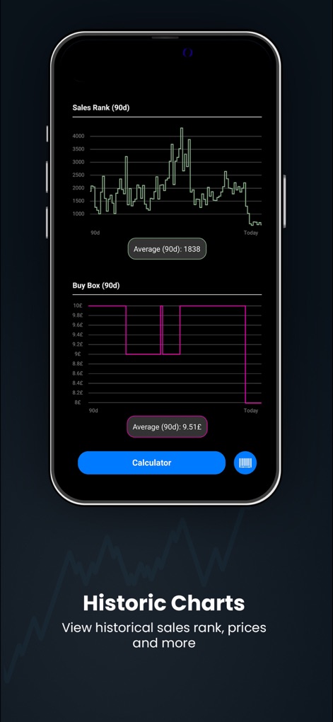 Profit Mate: Amazon Scanner - Business App | MWM