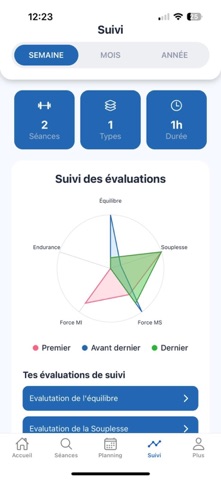 Nautic'santé screenshot