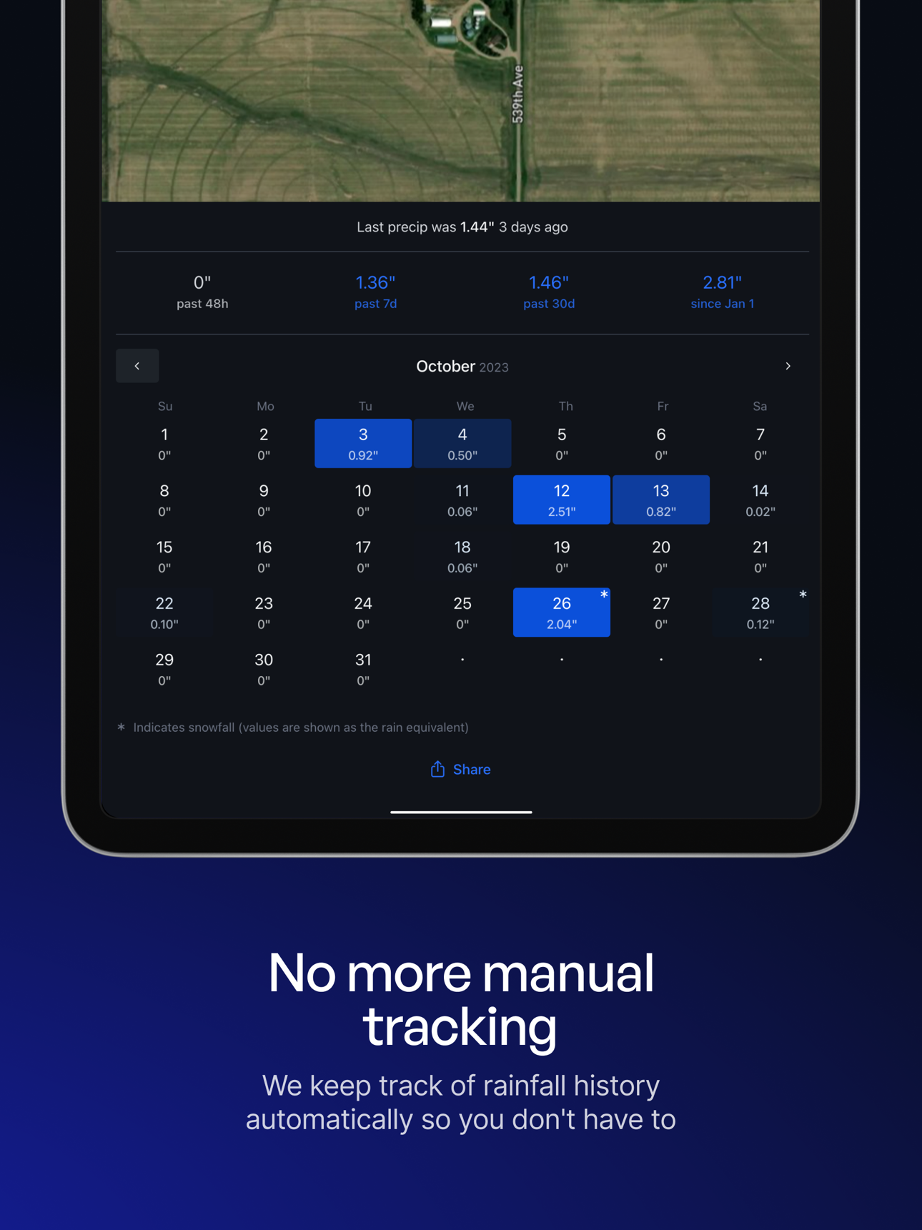 Precip - Rain Gauge screenshot 2