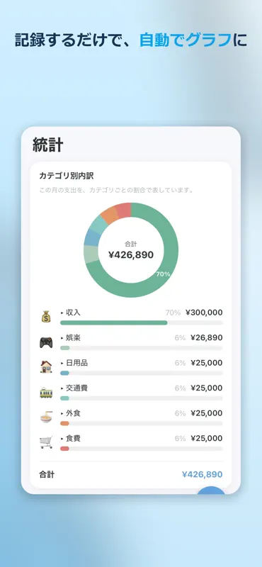 育てる家計簿 - かんたん支出管理 screenshot 3 of 6